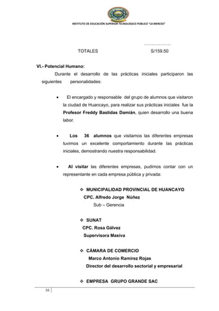 Informe  de practicas iniciales