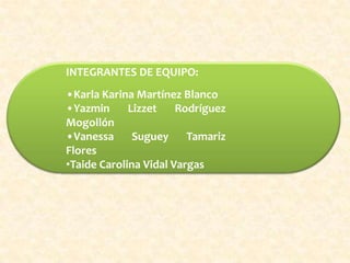 INTEGRANTES DE EQUIPO:
•Karla Karina Martínez Blanco
•Yazmin Lizzet Rodríguez
Mogollón
•Vanessa Suguey Tamariz
Flores
•Taide Carolina Vidal Vargas
 