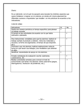 ~ 50 ~ 
Diario: 
Es un elemento con el cual me apoyaré para rescatar los distintos aspectos que 
quiero fortalecer o mejorar en mi práctica, en donde ahí mismo plasmaré los 
diferentes sucesos o inquietudes que resalten en mis prácticas de acuerdos a los 
indicadores: 
Lista de cotejo: 
Indicadores Si No 
Dedico de manera periódica un tiempo específico para planear 
+ 
mi trabajo docente. 
El tiempo en las actividades de acuerdo con lo que había 
estimado o planeado. 
+ 
Doy instrucciones completas para que los alumnos realicen el 
trabajo (señalo el producto a obtener, indico los materiales y 
recursos, la forma de organizarse, el tiempo de que disponen, 
etc.). 
+ 
Promuevo que mis alumnos realicen explicaciones sobre la 
forma en que hacen sus trabajos y los resultados que obtienen 
en ellos. 
+ 
Identificar necesidades de apoyo en mis alumnos. 
+ 
Empleo estrategias de evaluación escrita: exámenes, 
cuestionarios, etc. 
+ 
Realizo actividades variadas para conocer el nivel de 
conocimiento que tienen mis alumnos sobre cada tema (juegos, 
interrogatorios, resolución de problemas, etc.). 
+ 
 