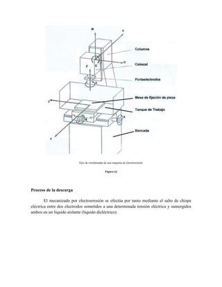 Ejes de coordenadas de una maquina de electroerosión
Figura (i)
Proceso de la descarga
El mecanizado por electroerosión se efectúa por tanto mediante el salto de chispa
eléctrica entre dos electrodos sometidos a una determinada tensión eléctrica y sumergidos
ambos en un líquido aislante (liquido dieléctrico).
 