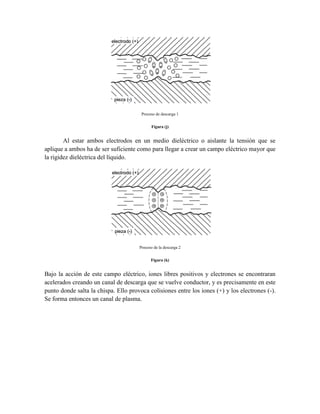 Proceso de descarga 1
Figura (j)
Al estar ambos electrodos en un medio dieléctrico o aislante la tensión que se
aplique a ambos ha de ser suficiente como para llegar a crear un campo eléctrico mayor que
la rigidez dieléctrica del líquido.
Proceso de la descarga 2
Figura (k)
Bajo la acción de este campo eléctrico, iones libres positivos y electrones se encontraran
acelerados creando un canal de descarga que se vuelve conductor, y es precisamente en este
punto donde salta la chispa. Ello provoca colisiones entre los iones (+) y los electrones (-).
Se forma entonces un canal de plasma.
 