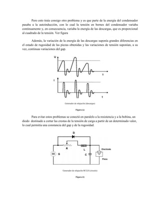 Pero esto traía consigo otro problema y es que parte de la energía del condensador
pasaba a la autoinducción, con lo cual la tensión en bornes del condensador variaba
continuamente y, en consecuencia, variaba la energía de las descargas, que es proporcional
al cuadrado de la tensión. Ver figura
Además, la variación de la energía de las descargas suponía grandes diferencias en
el estado de rugosidad de las piezas obtenidas y las variaciones de tensión suponían, a su
vez, continuas variaciones del gap.
Generador de relajación (descargas)
Figura (s)
Para evitar estos problemas se conectó en paralelo a la resistencia y a la bobina, un
diodo destinado a cortar las crestas de la tensión de carga a partir de un determinado valor,
lo cual permitía una constancia del gap y de la rugosidad.
Generador de relajación RCLD (circuito)
Figura (t)
 