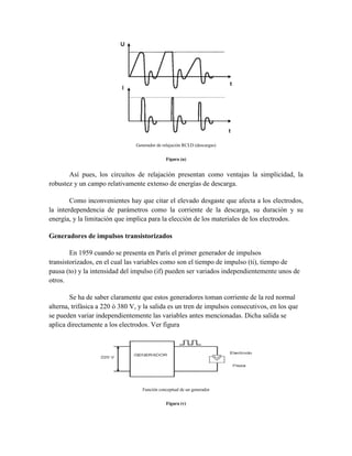 Generador de relajación RCLD (descargas)
Figura (u)
Así pues, los circuitos de relajación presentan como ventajas la simplicidad, la
robustez y un campo relativamente extenso de energías de descarga.
Como inconvenientes hay que citar el elevado desgaste que afecta a los electrodos,
la interdependencia de parámetros como la corriente de la descarga, su duración y su
energía, y la limitación que implica para la elección de los materiales de los electrodos.
Generadores de impulsos transistorizados
En 1959 cuando se presenta en París el primer generador de impulsos
transistorizados, en el cual las variables como son el tiempo de impulso (ti), tiempo de
pausa (to) y la intensidad del impulso (if) pueden ser variados independientemente unos de
otros.
Se ha de saber claramente que estos generadores toman corriente de la red normal
alterna, trifásica a 220 ó 380 V, y la salida es un tren de impulsos consecutivos, en los que
se pueden variar independientemente las variables antes mencionadas. Dicha salida se
aplica directamente a los electrodos. Ver figura
Función conceptual de un generador
Figura (v)
 