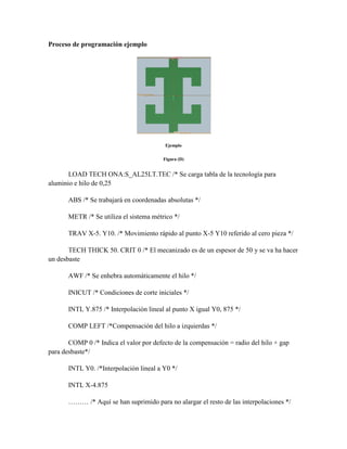 Proceso de programación ejemplo
Ejemplo
Figura (D)
LOAD TECH ONA:S_AL25LT.TEC /* Se carga tabla de la tecnología para
aluminio e hilo de 0,25
ABS /* Se trabajará en coordenadas absolutas */
METR /* Se utiliza el sistema métrico */
TRAV X-5. Y10. /* Movimiento rápido al punto X-5 Y10 referido al cero pieza */
TECH THICK 50. CRIT 0 /* El mecanizado es de un espesor de 50 y se va ha hacer
un desbaste
AWF /* Se enhebra automáticamente el hilo */
INICUT /* Condiciones de corte iniciales */
INTL Y.875 /* Interpolación lineal al punto X igual Y0, 875 */
COMP LEFT /*Compensación del hilo a izquierdas */
COMP 0 /* Indica el valor por defecto de la compensación = radio del hilo + gap
para desbaste*/
INTL Y0. /*Interpolación lineal a Y0 */
INTL X-4.875
……… /* Aquí se han suprimido para no alargar el resto de las interpolaciones */
 