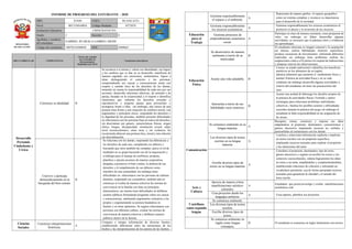 Informe de progreso del estudiante 2 E