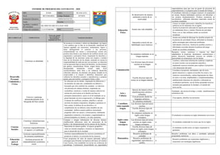Informe de progreso del estudiante 2 E
