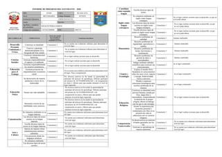 Informe de progreso del estudiante 2 E