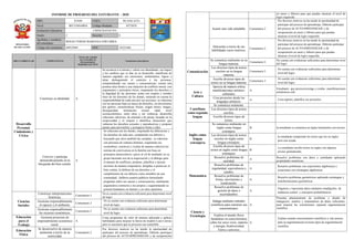 Informe de progreso del estudiante 2 E