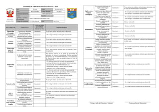 Informe de progreso del estudiante 2 E
