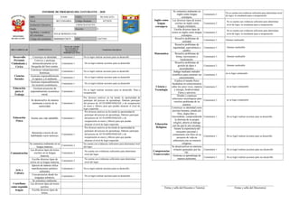 Informe de progreso del estudiante 2 E