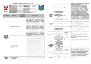 Informe de progreso del estudiante 2 E
