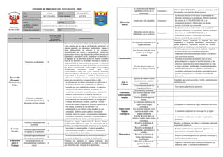 Informe de progreso del estudiante 2 E