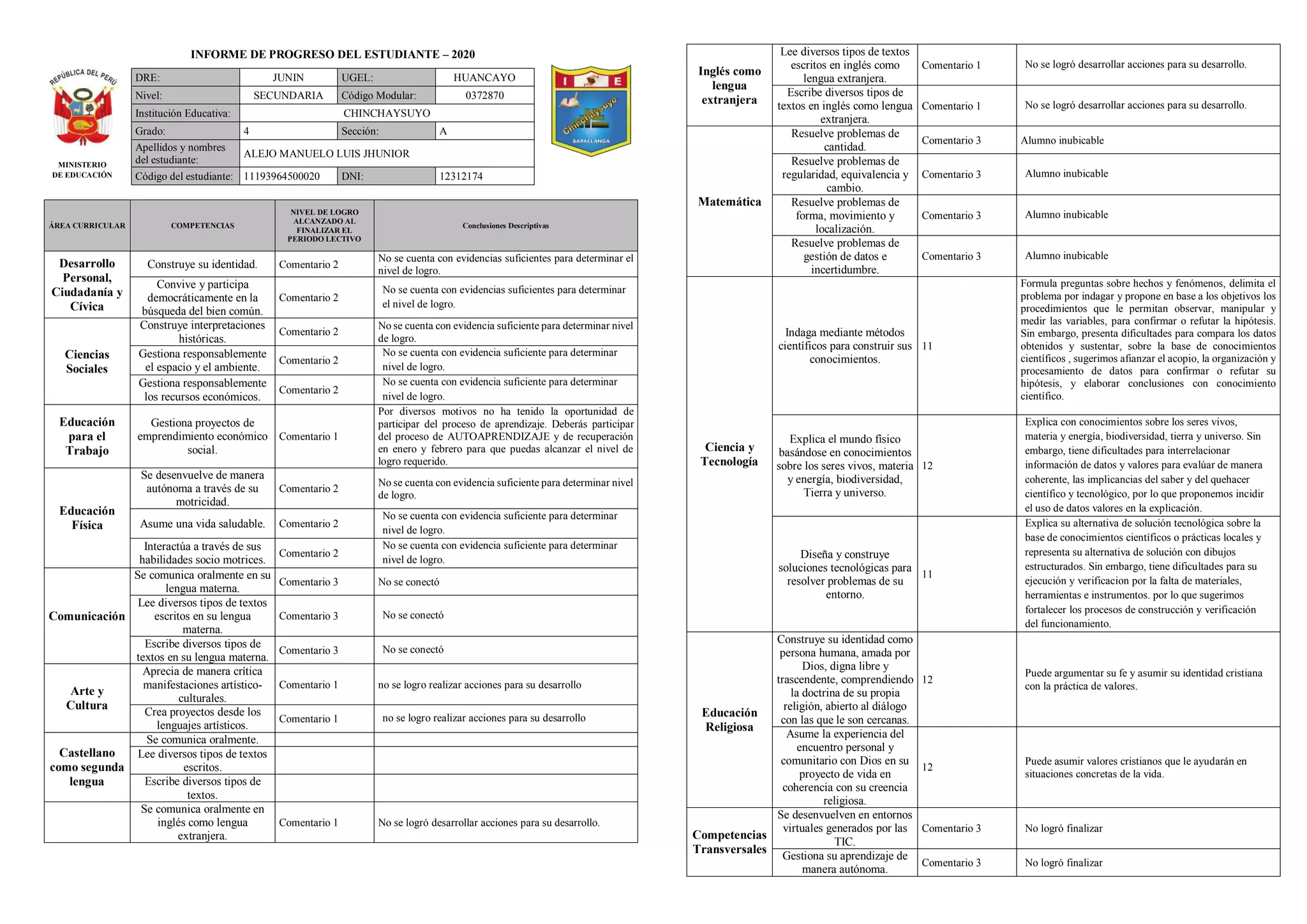 Informe de progreso del estudiante 3 A