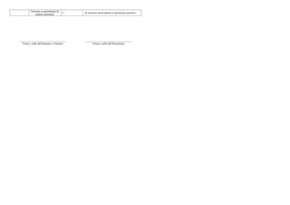 Informe de progreso del estudiante 3 A