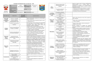 Informe de progreso del estudiante 3 A