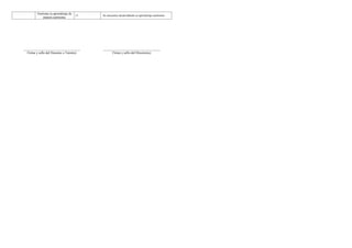 Informe de progreso del estudiante 3 A