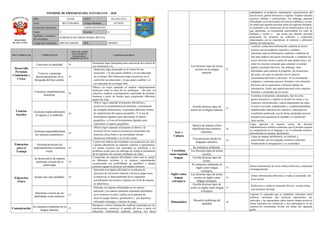 Informe de progreso del estudiante 4 A