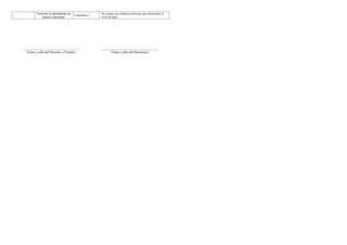 Informe de progreso del estudiante 4 A