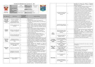 Informe de progreso del estudiante 4 A