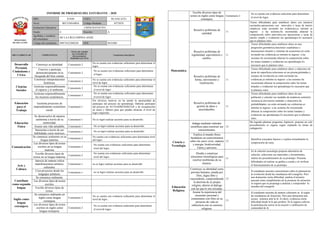 Informe de progreso del estudiante 4 A