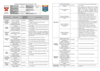 Informe de progreso del estudiante 4 A