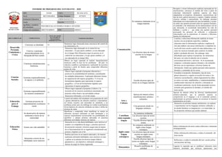 Informe de progreso del estudiante 4 A