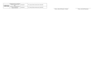 Informe de progreso del estudiante 4 A