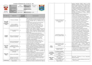 Informe de progreso del estudiante 4 B