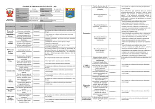 Informe de progreso del estudiante 4 B