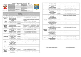 Informe de progreso del estudiante 4 B