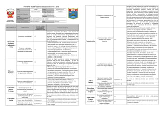 Informe de progreso del estudiante 4 B