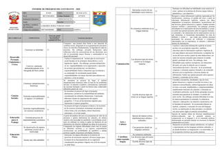 Informe de progreso del estudiante 4 B