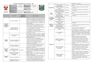 Informe de progreso del estudiante 4 B