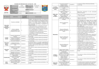 Informe de progreso del estudiante 4 B