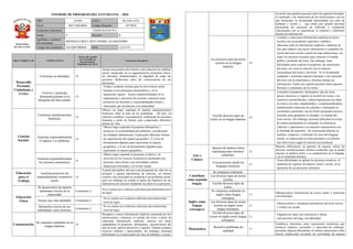 Informe de progreso del estudiante 4 B