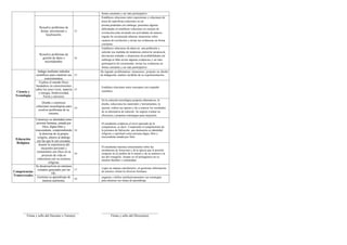 Informe de progreso del estudiante 4 B