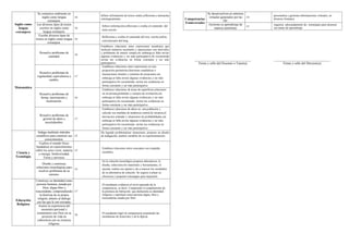 Informe de progreso del estudiante 4 B