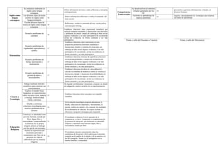 Informe de progreso del estudiante 4 B