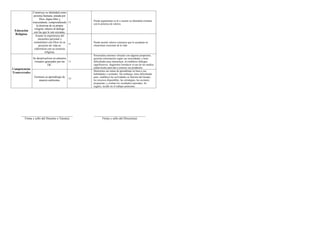 Informe de progreso del estudiante 4 C