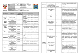 Informe de progreso del estudiante 4 C