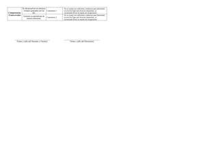 Informe de progreso del estudiante 4 C