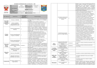 Informe de progreso del estudiante 4 D