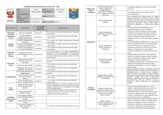 Informe de progreso del estudiante 4 D