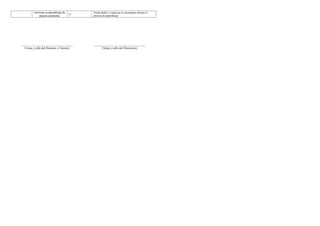 Informe de progreso del estudiante 4 D