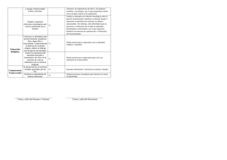 Informe de progreso del estudiante 4 D