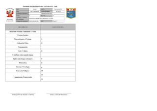 Informe de progreso del estudiante 5 A