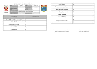 Informe de progreso del estudiante 5 B