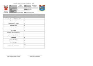 Informe de progreso del estudiante 5 C