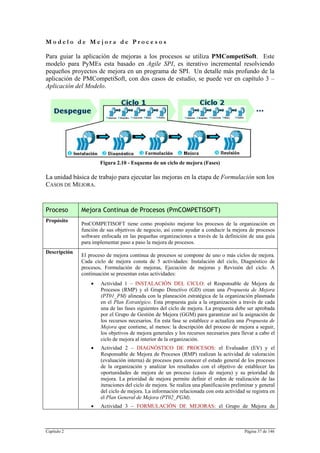 Informe: Mejora de Procesos de Software | PDF