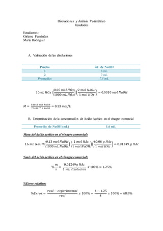 Disoluciones y Análisis Volumétrico
Resultados
Estudiantes:
Gislaine Fernández
Marla Rodríguez
A. Valoración de las disoluciones
Prueba mL de NaOH
1 8 mL
2 7 mL
Promedio: 7.5 mL
10𝑚𝐿 𝐻𝑂𝑥 (
0.05 𝑚𝑜𝑙 𝐻𝑂𝑥
1000 𝑚𝐿 𝐻𝑂𝑥
) (
2 𝑚𝑜𝑙 𝑁𝑎𝑂𝐻
1 𝑚𝑜𝑙 𝐻𝑂𝑥
) = 0.0010 𝑚𝑜𝑙 𝑁𝑎𝑂𝐻
𝑀 =
0.0010 𝑚𝑜𝑙 𝑁𝑎𝑂𝐻
7.5𝑥10−3 𝐿 𝑁𝑎𝑂𝐻
= 0.13 𝑚𝑜𝑙/𝐿
B. Determinación de la concentración de Ácido Acético en el vinagre comercial
Promedio de NaOH (mL) 1.6 mL
Masa del ácido acético en el vinagre comercial:
1.6 𝑚𝐿 𝑁𝑎𝑂𝐻 (
0.13 𝑚𝑜𝑙 𝑁𝑎𝑂𝐻
1000 𝑚𝐿 𝑁𝑎𝑂𝐻
) (
1 𝑚𝑜𝑙 𝐻𝐴𝑐
1 𝑚𝑜𝑙 𝑁𝑎𝑂𝐻
)(
60.06 𝑔 𝐻𝐴𝑐
1 𝑚𝑜𝑙 𝐻𝐴𝑐
) = 0.01249 𝑔 𝐻𝐴𝑐
%m/v del ácido acético en el vinagre comercial:
%
𝑚
𝑣
=
0.01249𝑔 𝐻𝐴𝑐
1 𝑚𝐿 𝑑𝑖𝑠𝑜𝑙𝑢𝑐𝑖𝑜𝑛
𝑥 100% = 1.25%
%Error relativo:
%𝐸𝑟𝑟𝑜𝑟 =
𝑟𝑒𝑎𝑙 − 𝑒𝑥𝑝𝑒𝑟𝑖𝑚𝑒𝑛𝑡𝑎𝑙
𝑟𝑒𝑎𝑙
𝑥 100% =
4 − 1.25
4
𝑥 100% = 68.8%
 